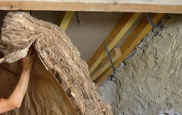 East Markham pitched roof insulation costs